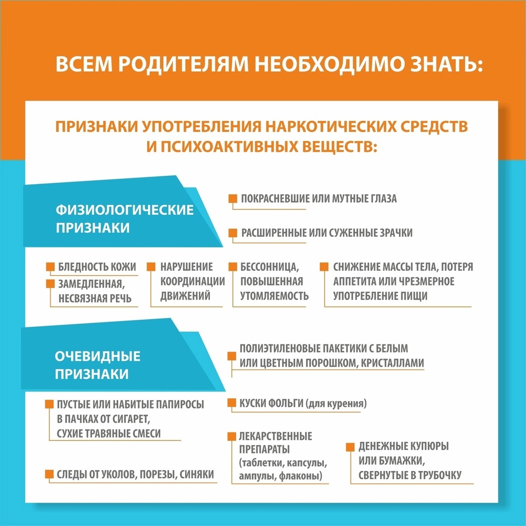 ОБЩЕШКОЛЬНОЕ РОДИТЕЛЬСКОЕ СОБРАНИЕ на тему: «Признаки употребления ребенком психоактивных веществ».